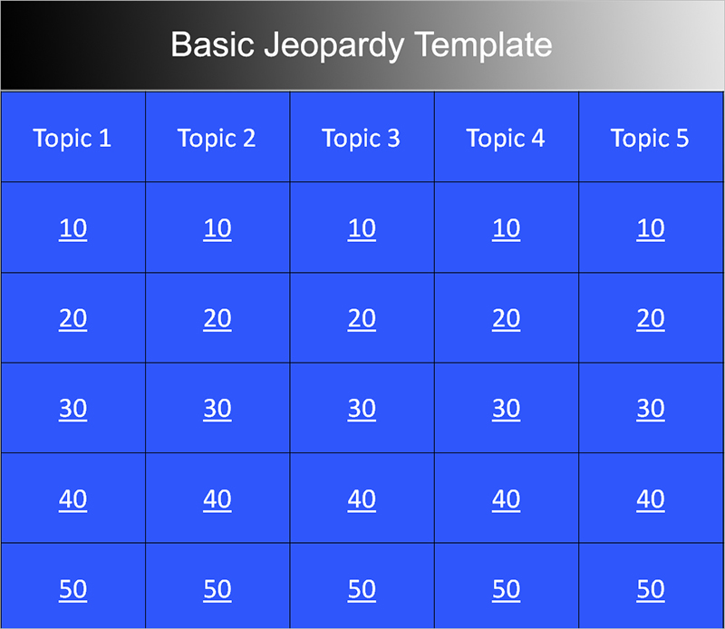 7-jeopardy-powerpoint-templates-free-ppt-designs