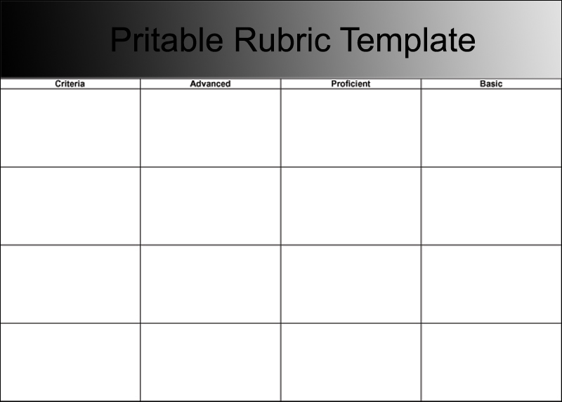 Cover letter rubric