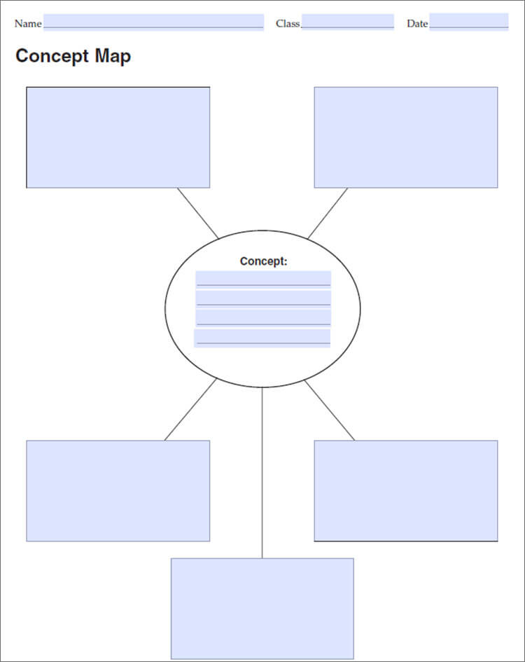 40-concept-map-templates-hierarchical-spider-flowchart