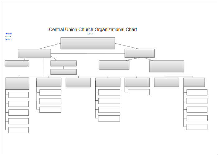 Church Organizational Chart Template from www.creativetemplate.net