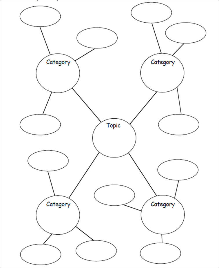42-concept-map-templates-free-word-pdf-ppt-doc-examples